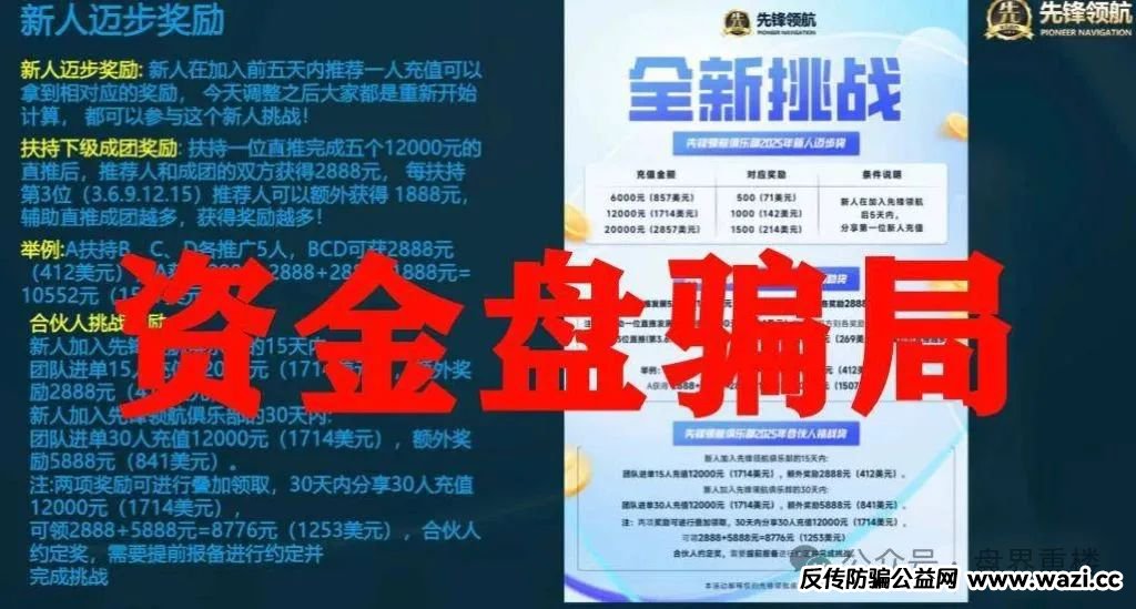【币胜客（先锋领航俱乐部）】资金盘骗局；擦亮眼睛，别被这帮人坑