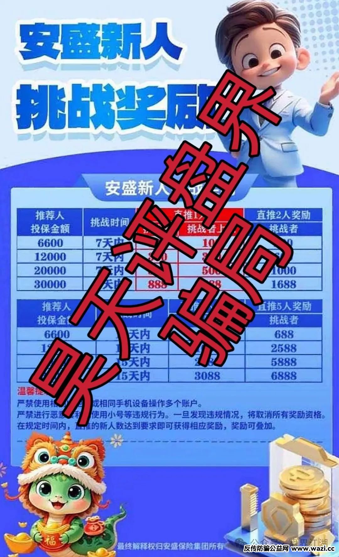 【安盛保险集团】又一个冒充正规公司的跟单类资金盘骗局！