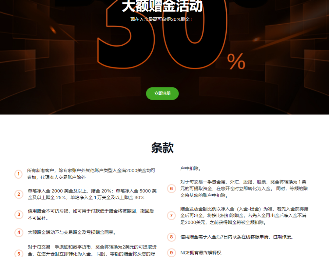 【NCE外汇】平台无有效监管！超60万投资者无法出金，触目惊心！