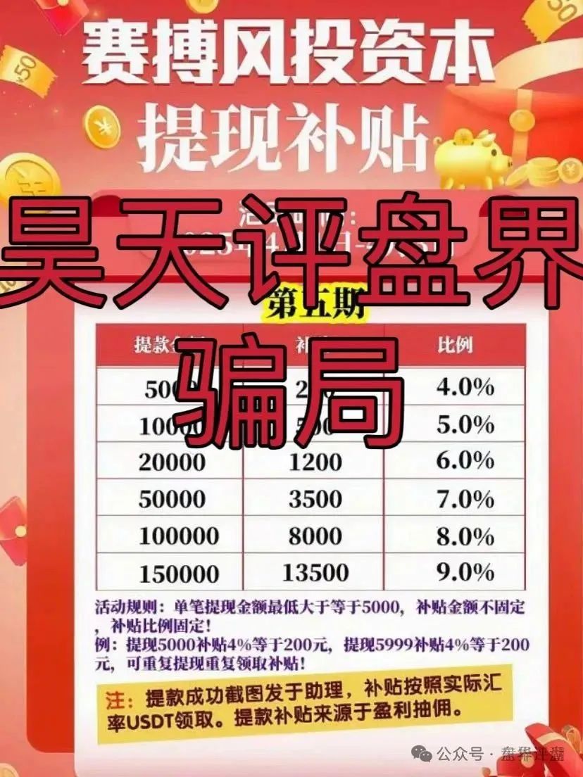 【赛搏风投】资本股票跟单类资金盘骗局，不拉人就降仓和单割，即将