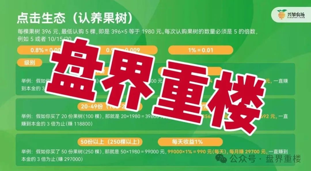 【兴攀农场】资金盘骗局，打着＂共享农业＂的旗号让人掏钱买虚拟果