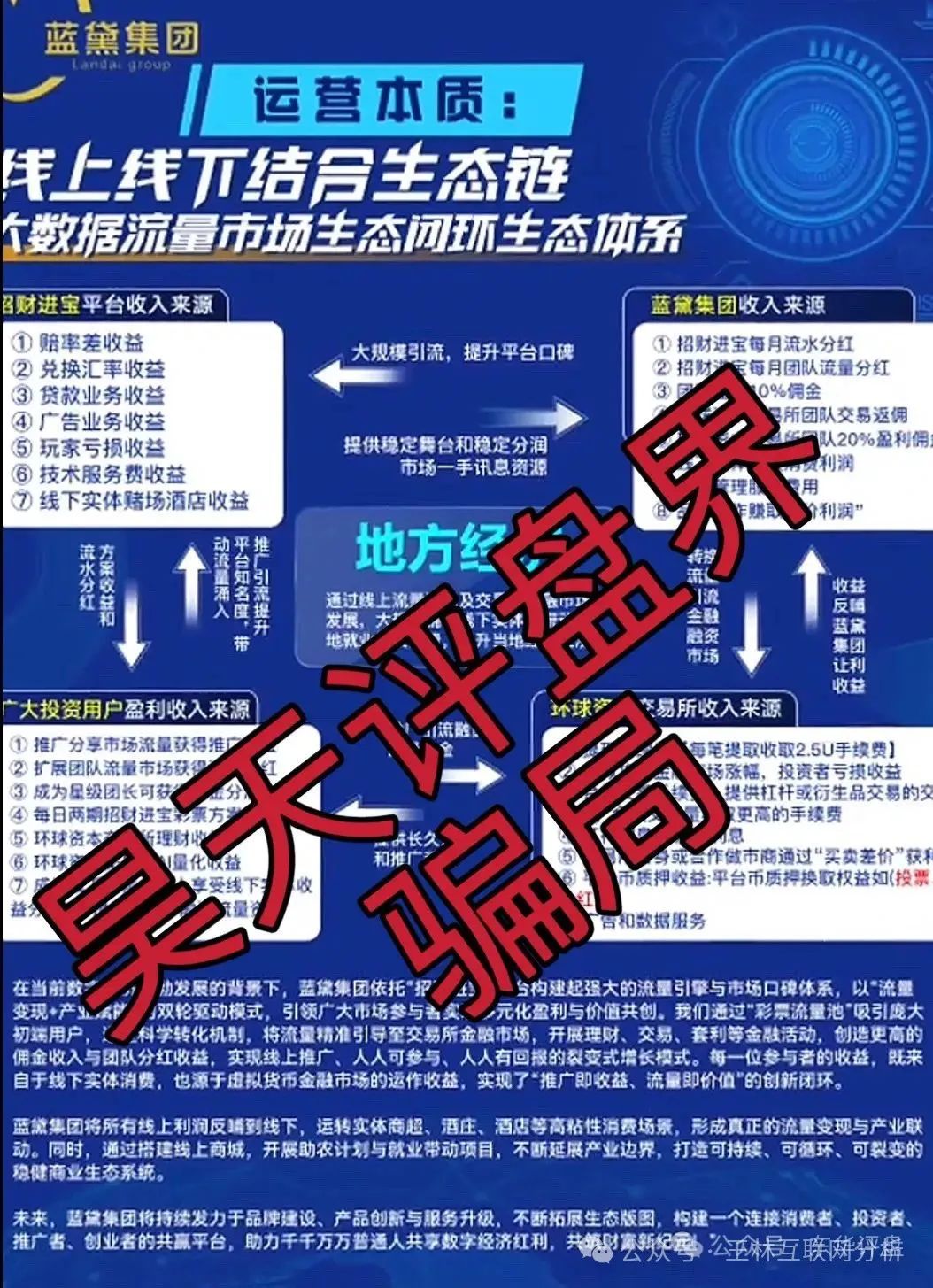 资金盘项目骗局曝光！【蓝黛彩票,BitDa币达交易所】