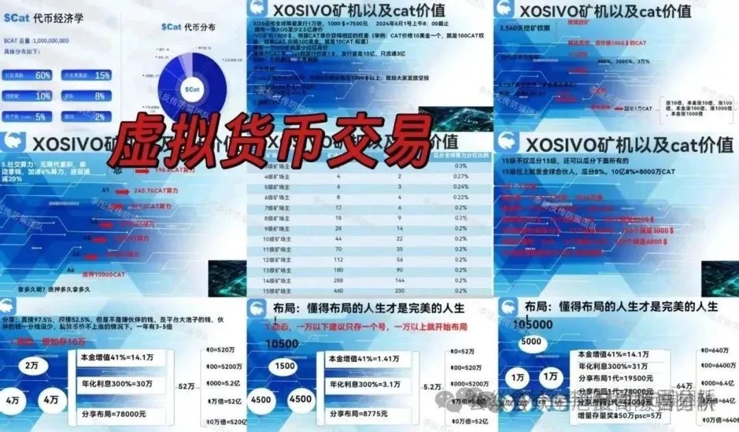【Cococat  web3  菠萝猫】通过“质押挖矿”模式承诺高收益典型的资金盘