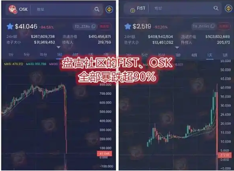 【盘古社区】再现币圈！盘古拳头币FIST重启，项目方再次准备挥舞镰刀