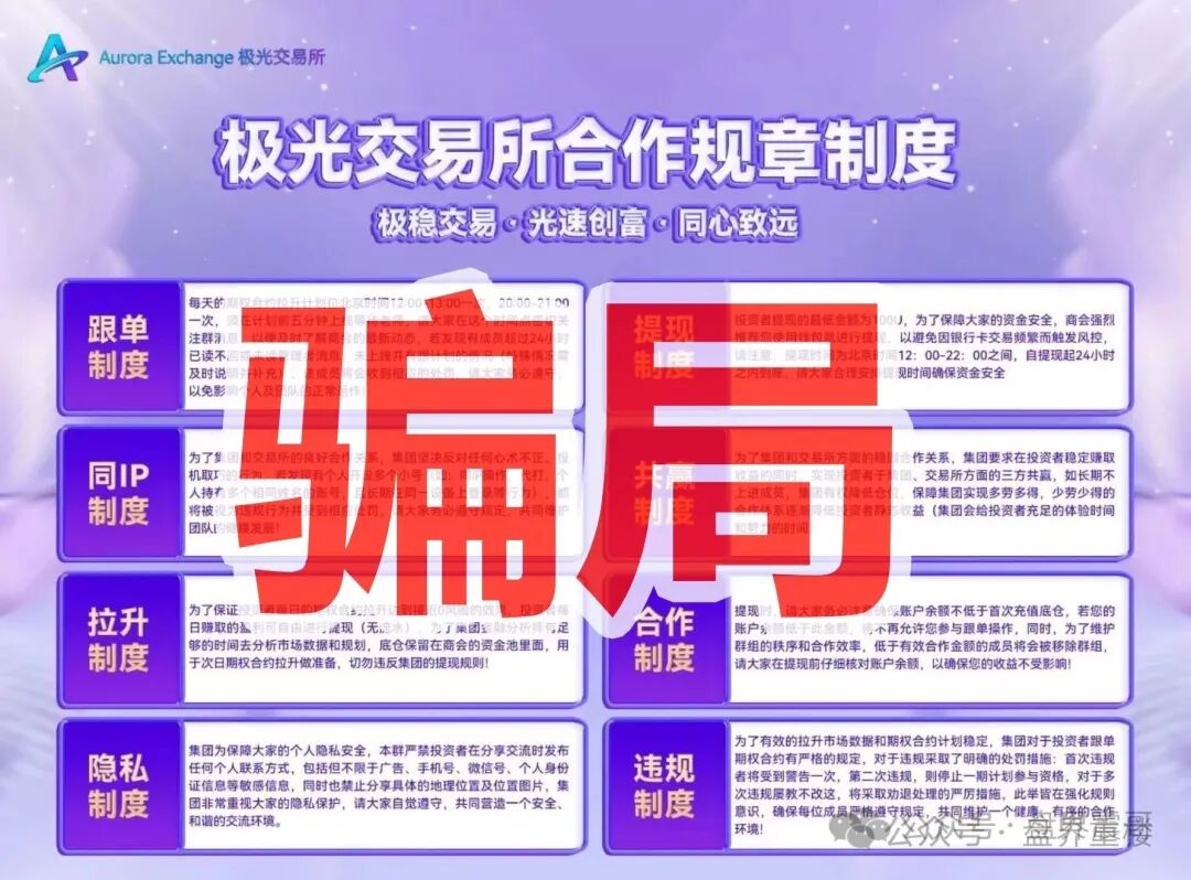 【极光交易所】资金盘骗局，原“阿联酋中国商会”骗局的平移重启盘，典型的一轮圈杀猪盘