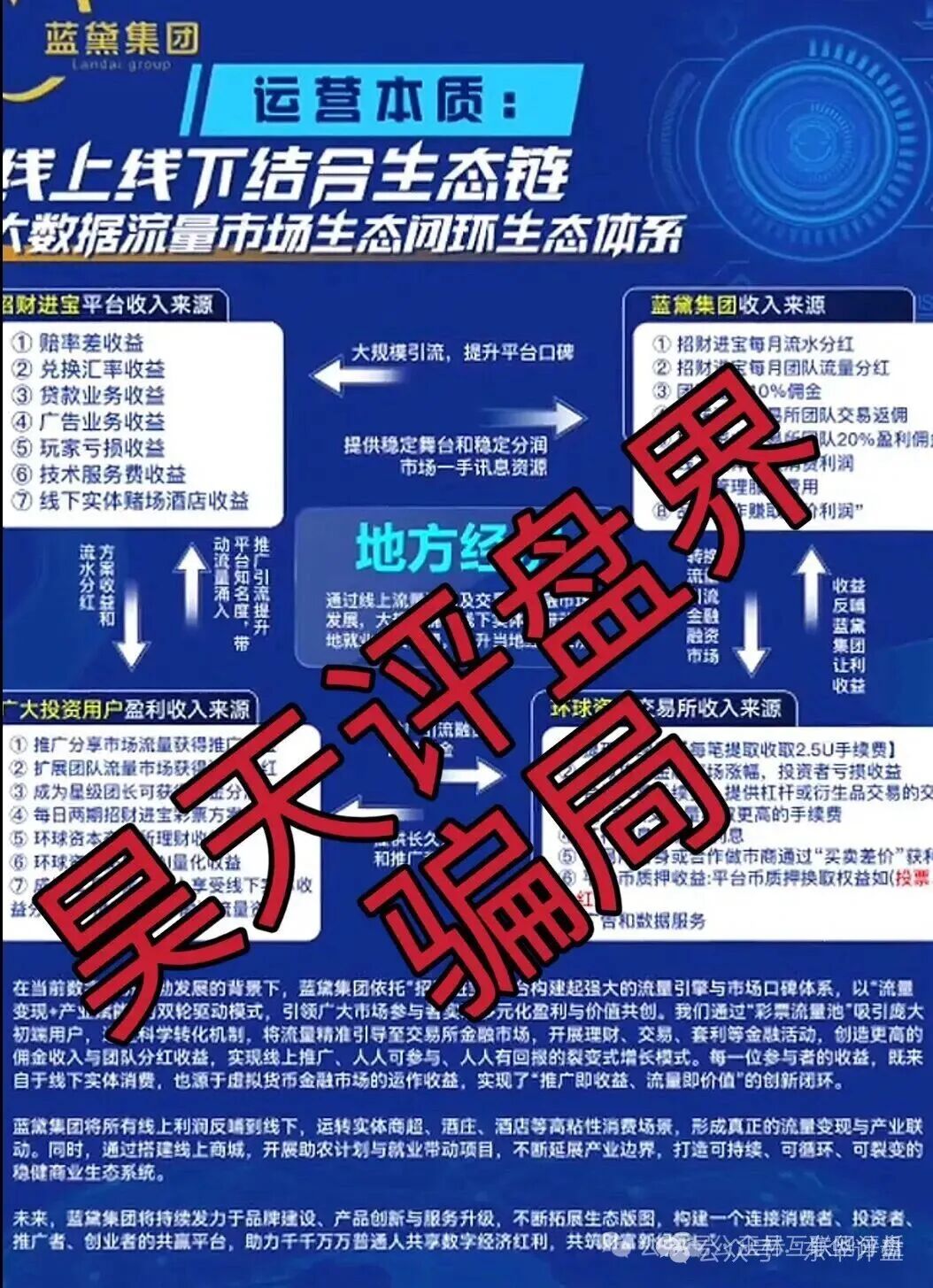 【泓睿汇（群英荟）】资金盘骗局，原“蓝黛彩票”骗局的二次收割平