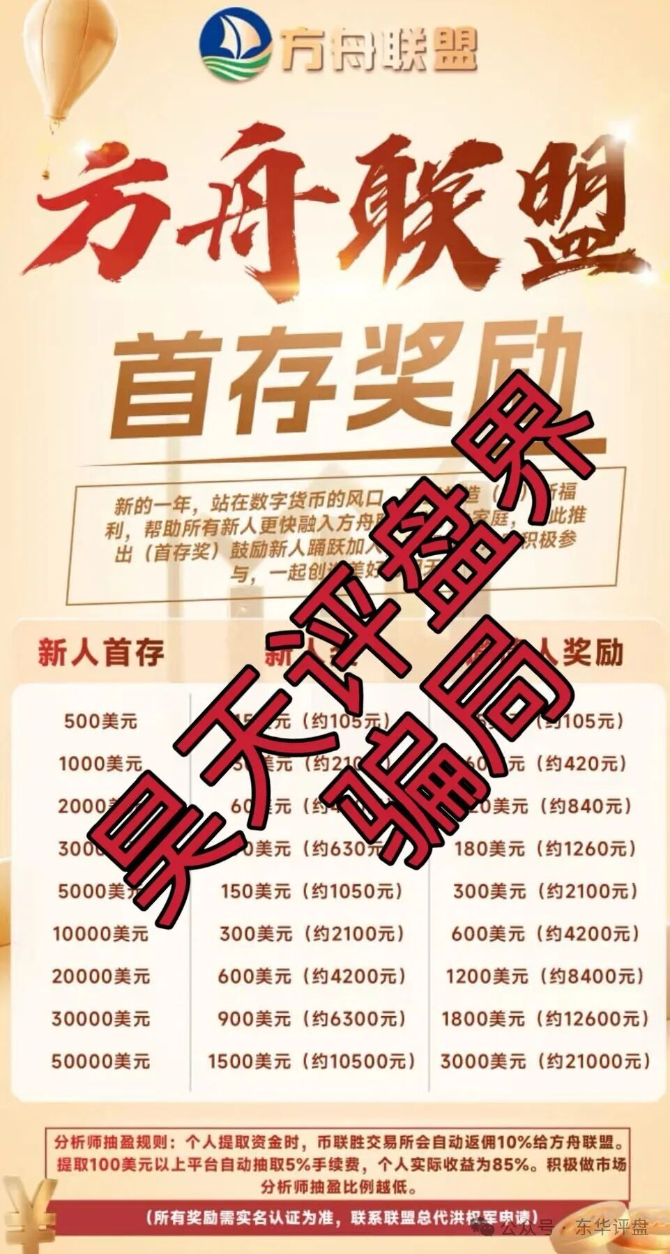 方舟联盟币联胜交易所合约跟单类资金盘骗局,已经全网锁仓重启,大量单割会