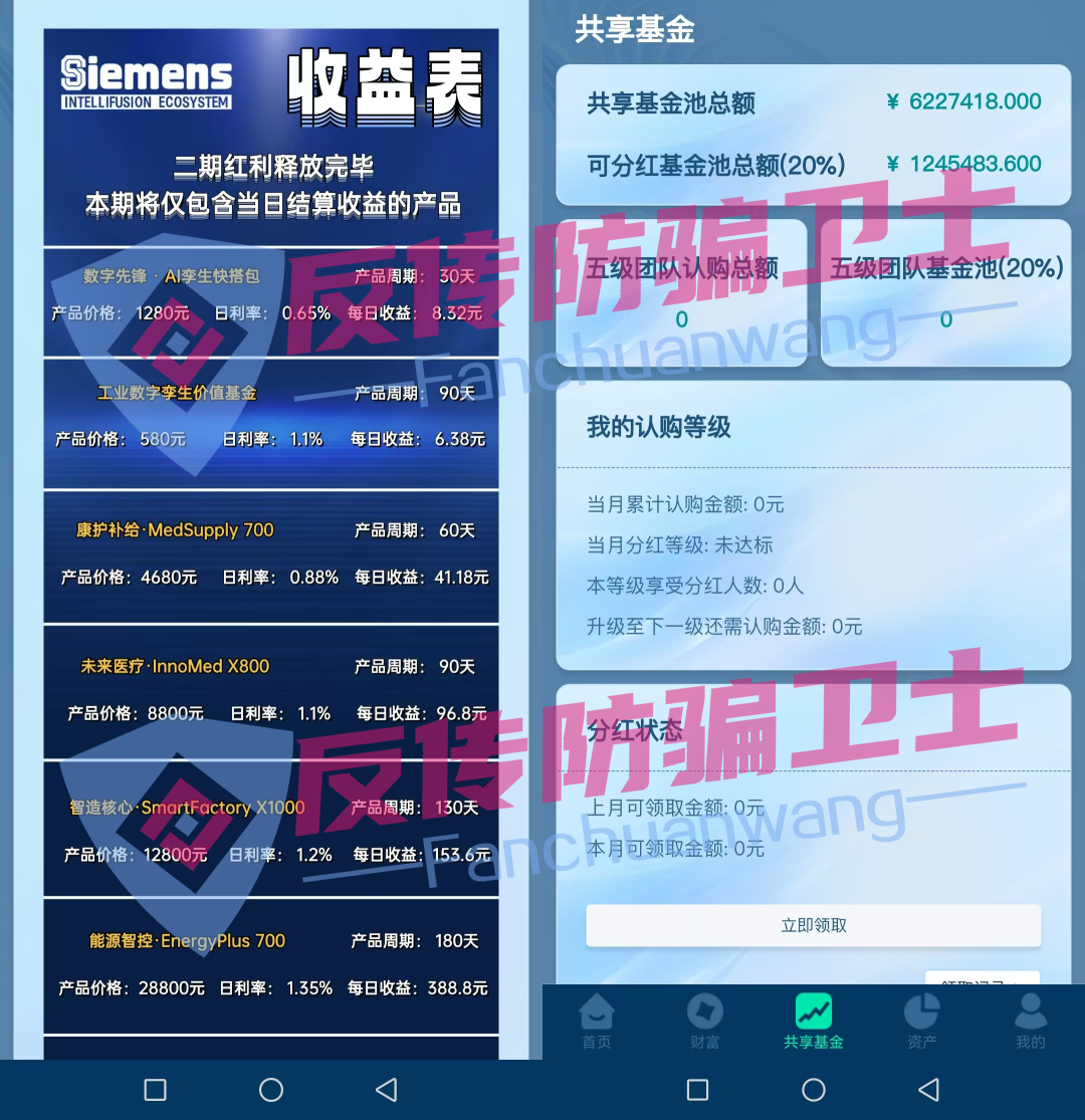 【新创人，博发，腾讯稳定币，安博】这7个诈骗项目让无数人血本无归