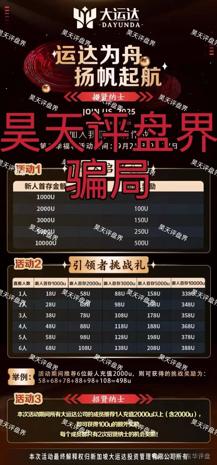 【大运达】期货类资金盘骗局,又一个冒充正规公司的杀猪盘骗局,高度预警,