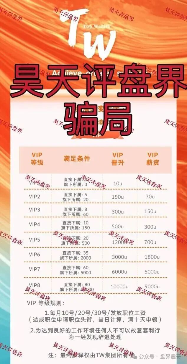 【TW交易所】资金盘骗局,已经单割会员,崩盘在即!