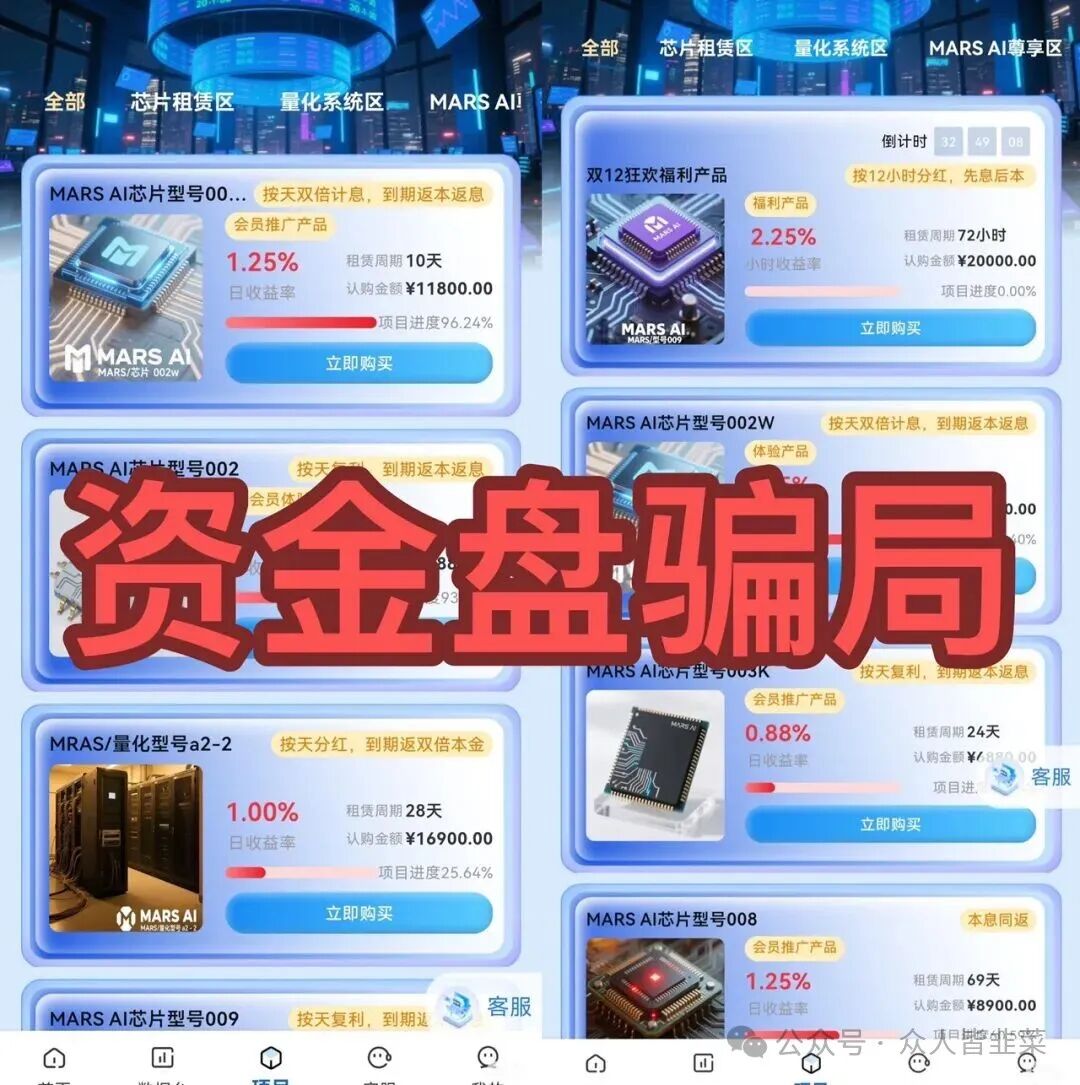 【AI火星智能科技,途易金旅,嘉德诺,泰克瑟罗斯,吉利德】这5个项