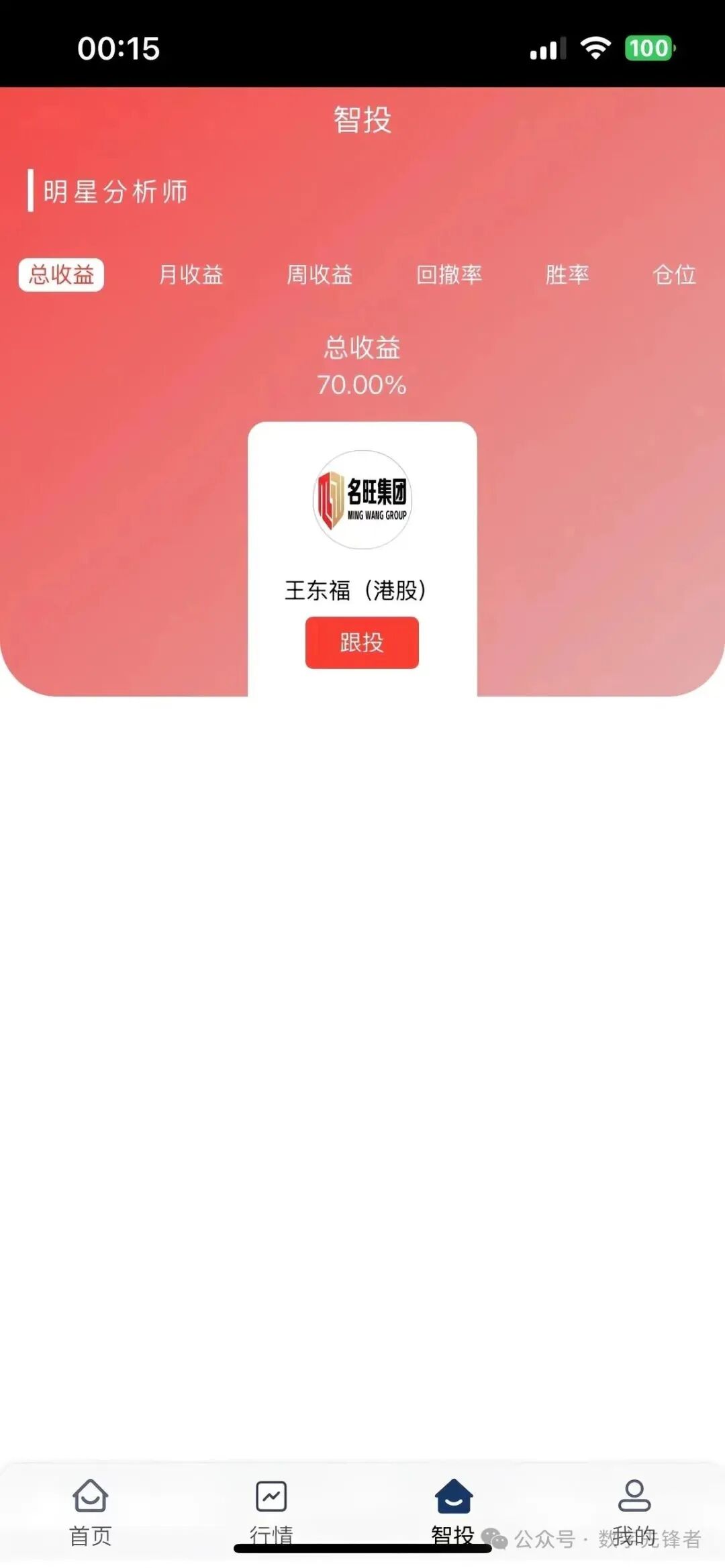 紧急预警!【名旺集团】骗局全面崩盘:40亿洗钱黑幕+资金盘跑路!