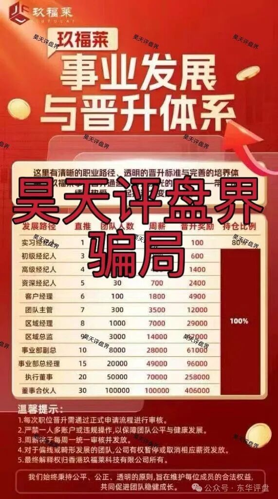 【玖福莱】股票跟单类资金盘骗局,日收益2%,月收益60%,这场资金盘游戏,你