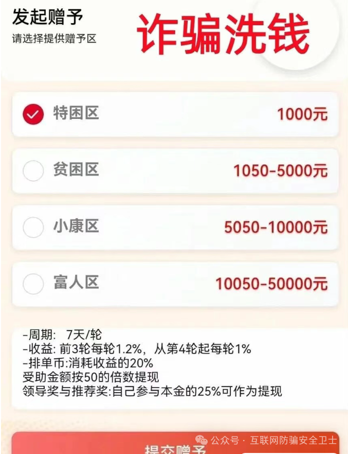 警惕，这15个项目，个个都是想掏你口袋的骗局，注意防范