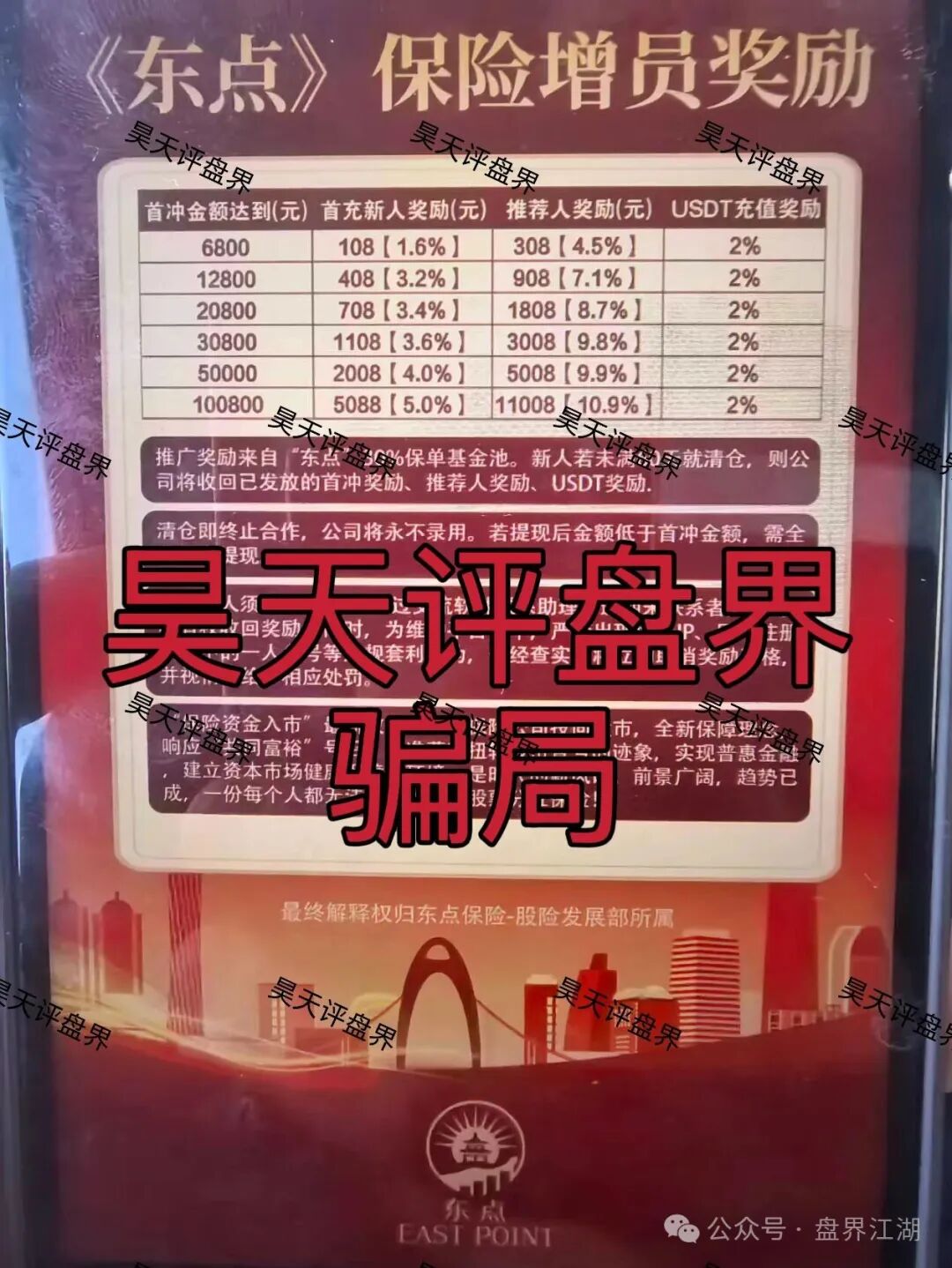 【东点股险】股票跟单类资金盘骗局，炒股亏了保险赔、拉人头周薪可达13.5万