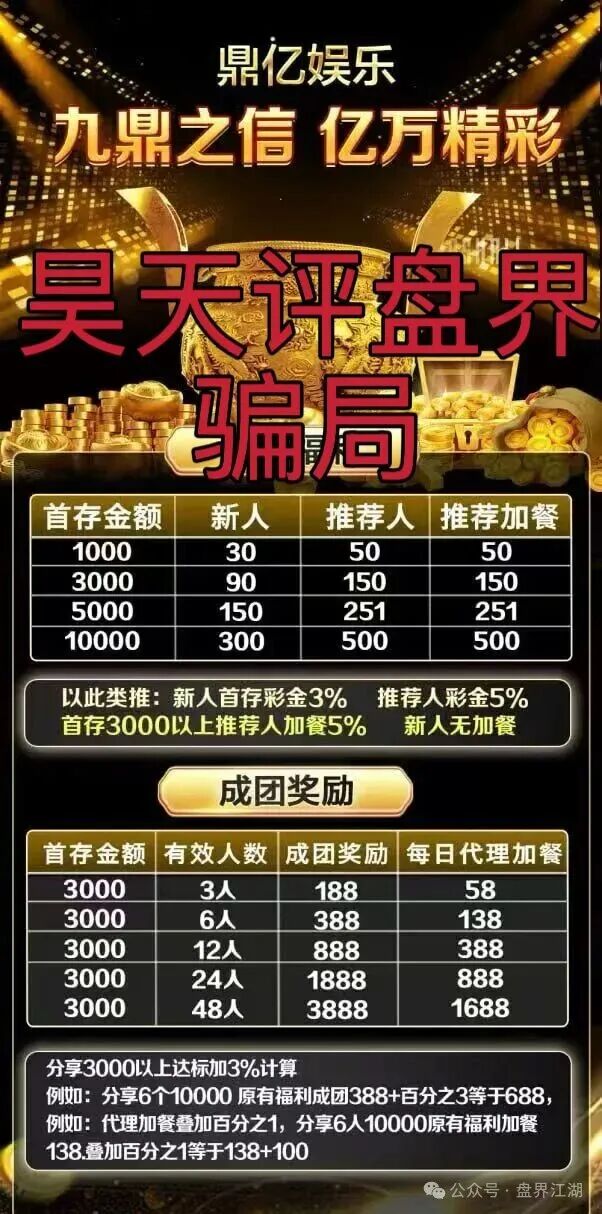 【鼎亿娱乐】彩票跟单类资金盘骗局，原“亿丰娱乐”的平移重启盘，