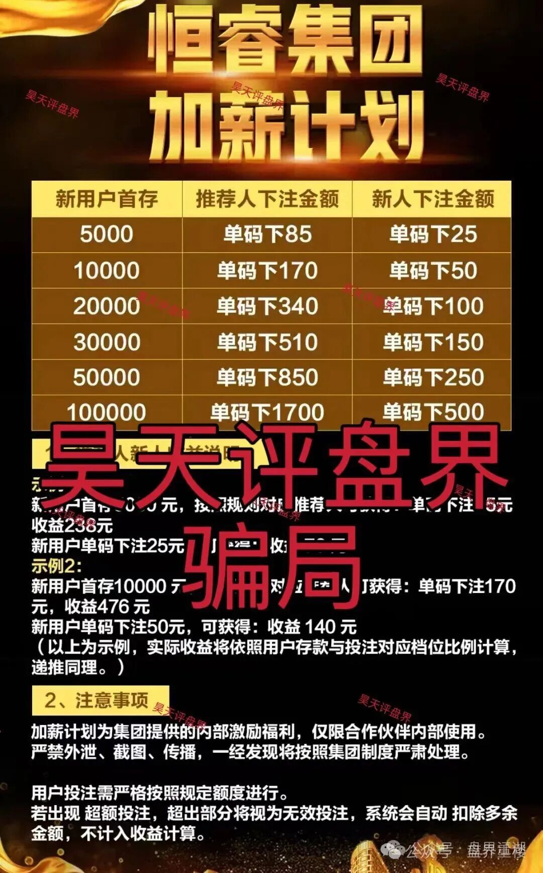 【恒睿集团(汇丰国际)】彩票跟单类资金盘骗局,刚开盘就已经开始单割,马
