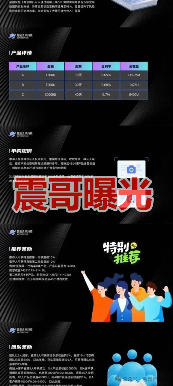 超级未来Super Future AI是资金盘骗局,单割会员,即将崩盘!