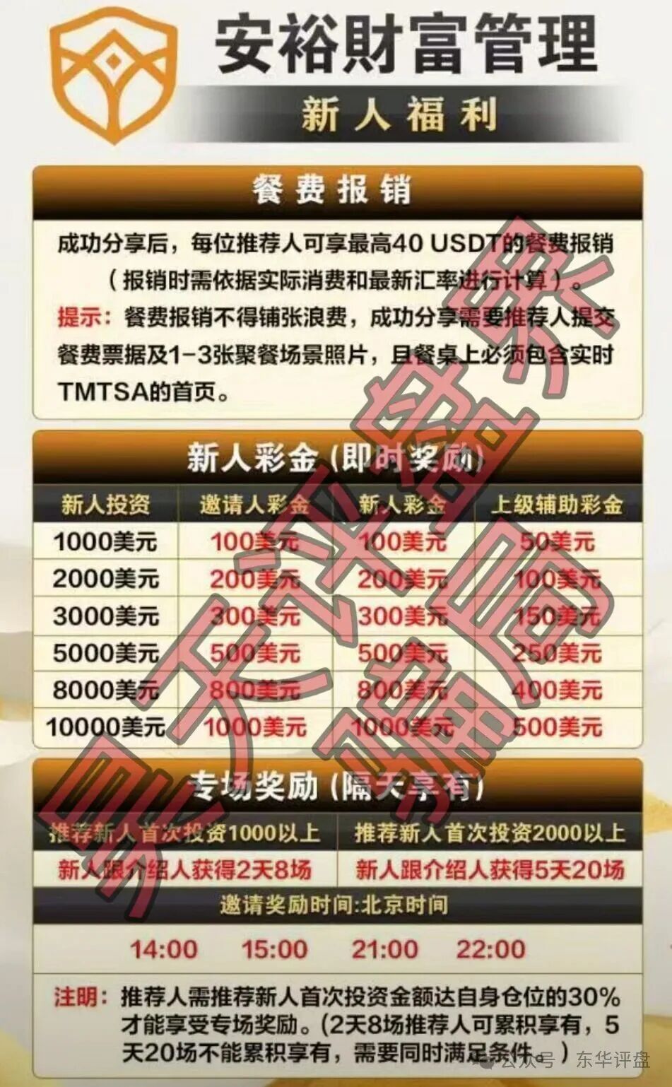 资金盘骗局【安裕财富管理（TM交易所）】又单割了4千多名会员，基本是凉了，