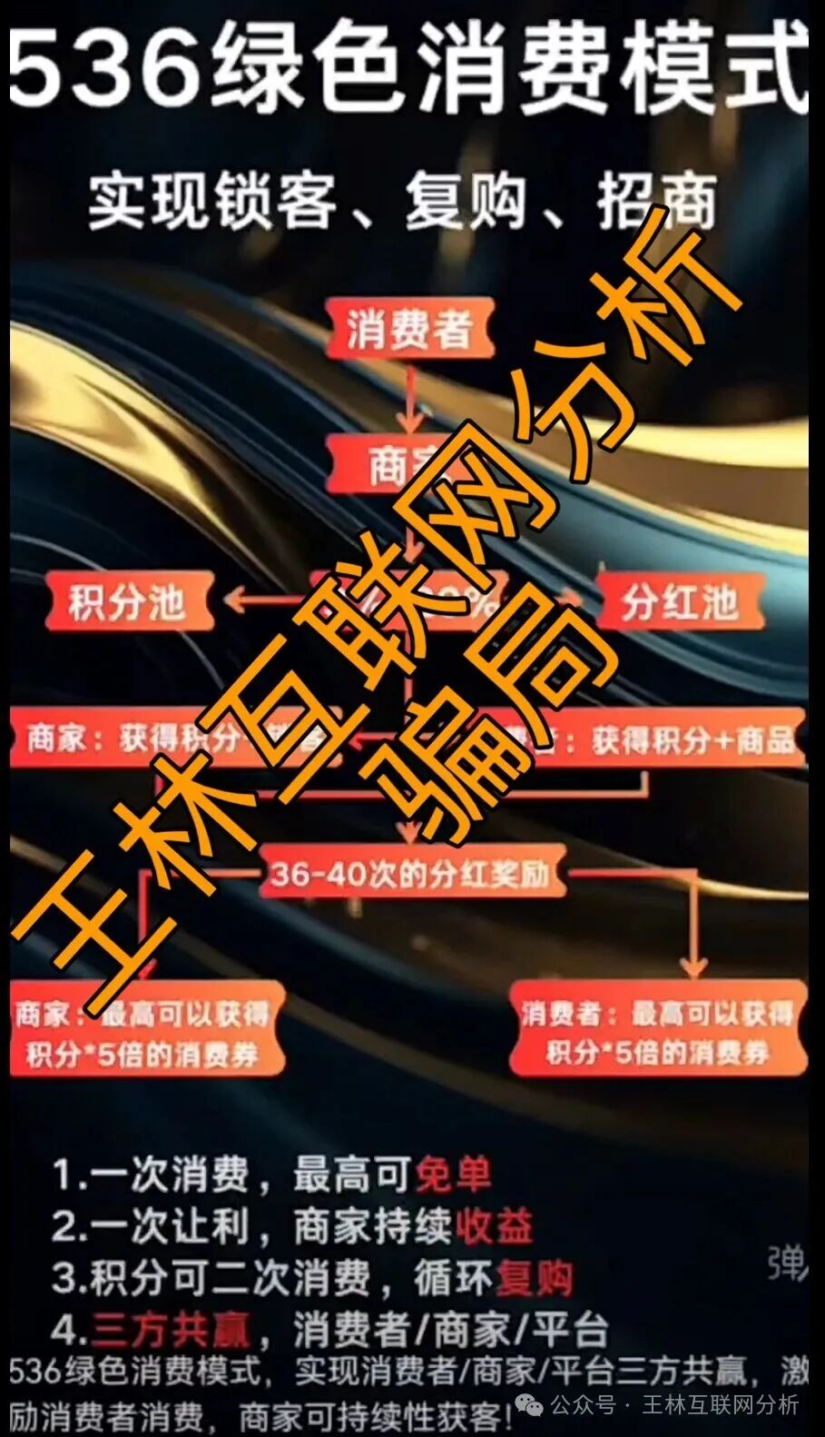 【店小爱，金链资本，佰利资产】这些都是资金盘诈骗项目，有些已经跑路，别