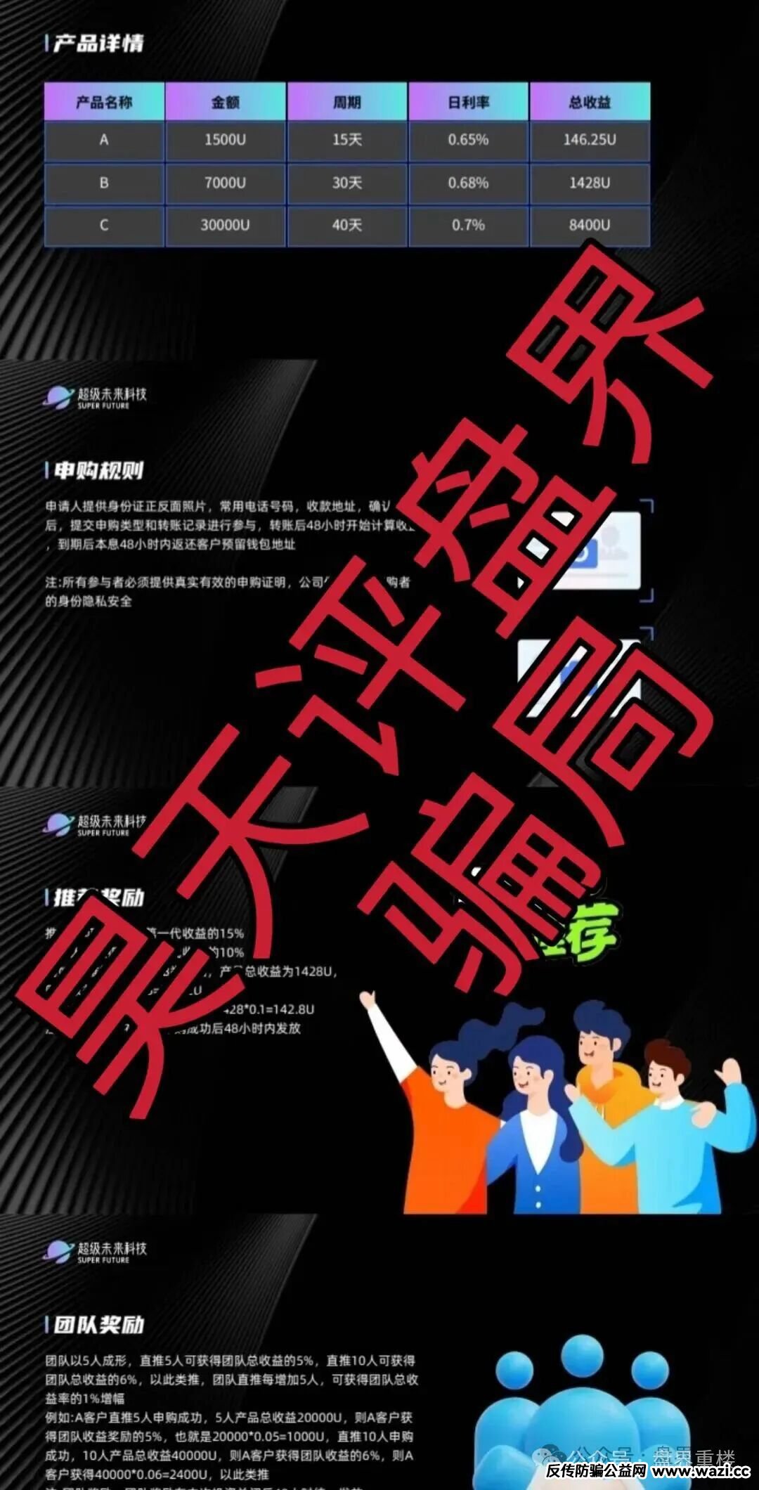 【“超级未来 Super Future AI”】是一个以 AI 算力为噱头的境外资金盘庞氏骗局,