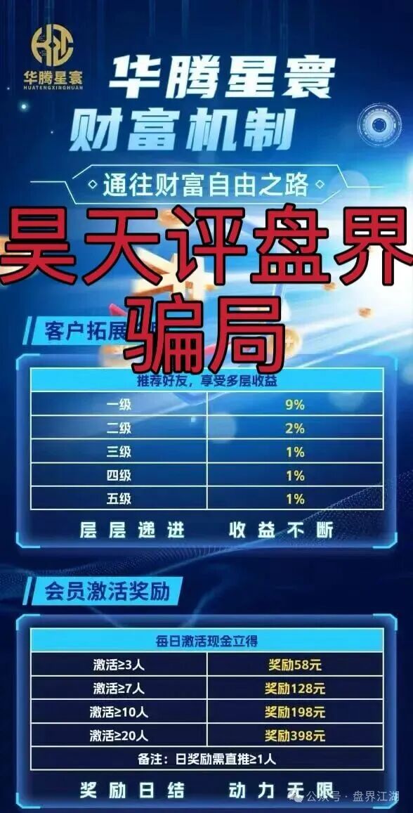 【华腾星寰】分红类资金盘骗局,典型的杀猪盘,已经开始单割,绝对是要跑路