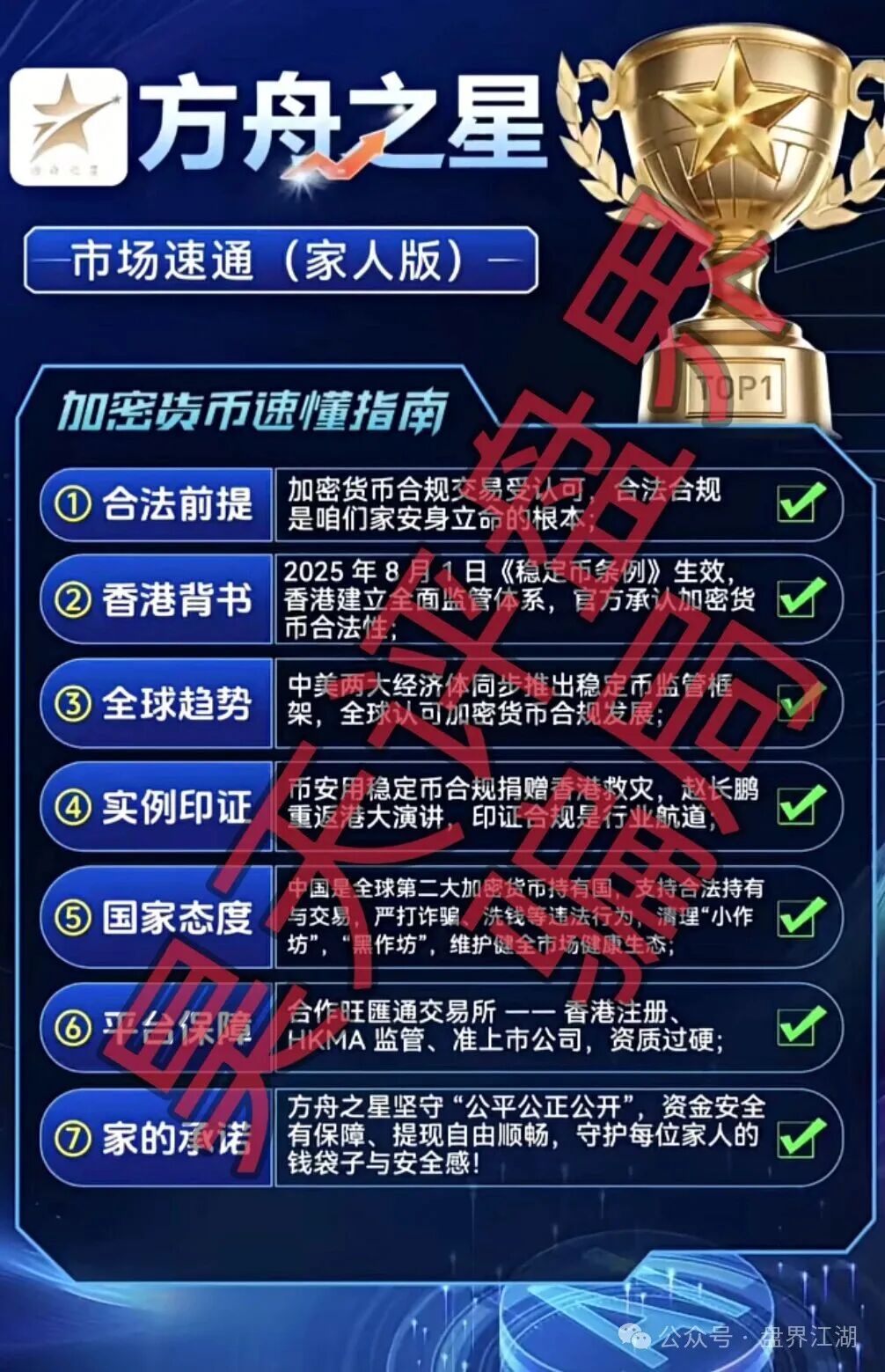 旺汇通交易所“方舟之星”合约跟单类资金盘骗局，8月崩盘后摇身一变又出来