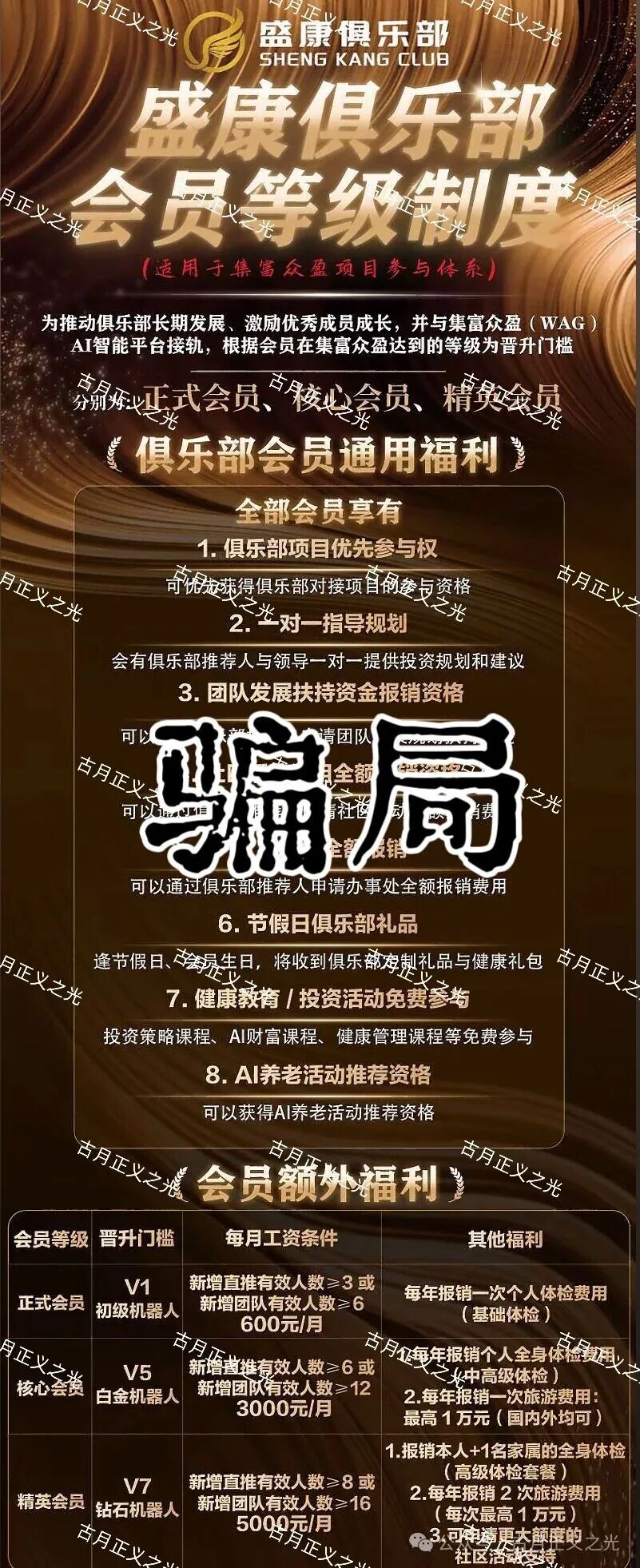 【盛康俱乐部(集富众盈)】打着“公益”的旗号,虚假宣传理财项目,日收益