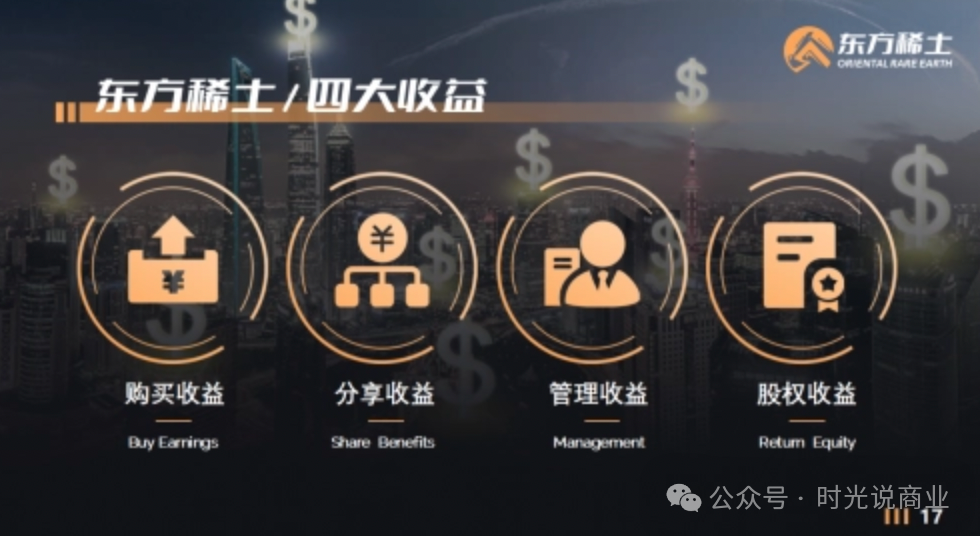 突发，【东方稀土】假冒的“稀土集团” 跑路了！上千投资者血本无归！