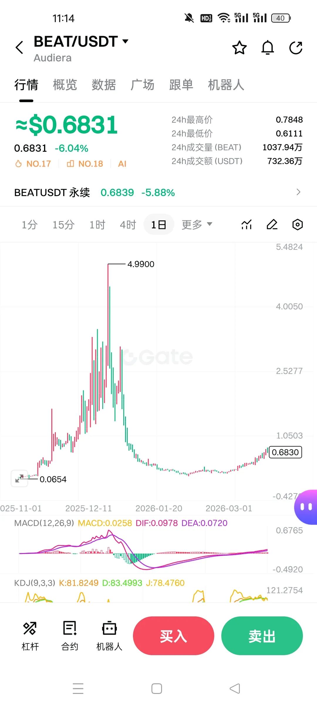 别再被百倍币骗了！【BEAT】和【SIREN】用同一套套路，已经收割了无数人！