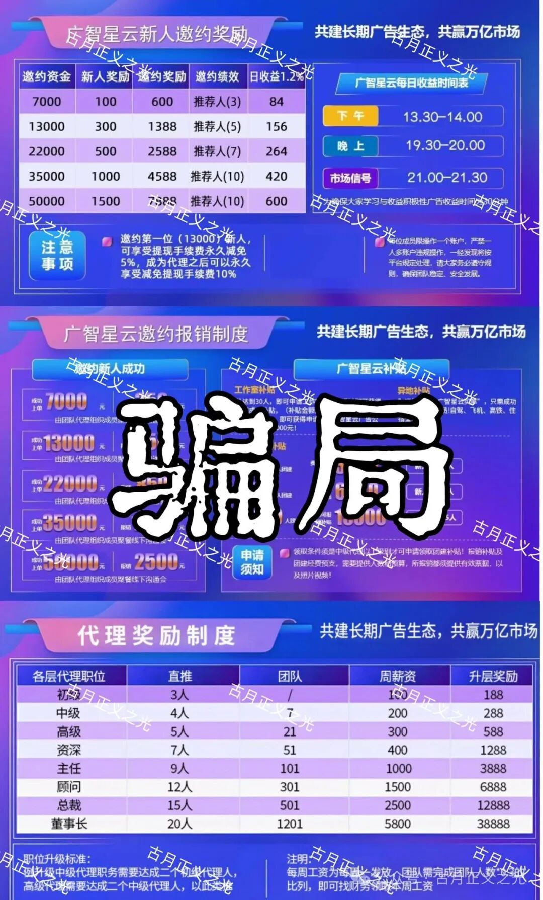 【广智星云】资金盘骗局，“美XX品”和“优利商务”柬埔寨骗子搞的杀