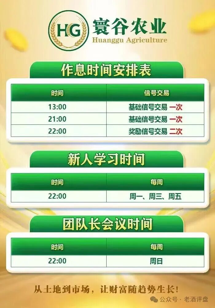 “寰谷农业”：披着农业外衣的合约带单资金盘骗局，系“优利商务”诈骗团伙