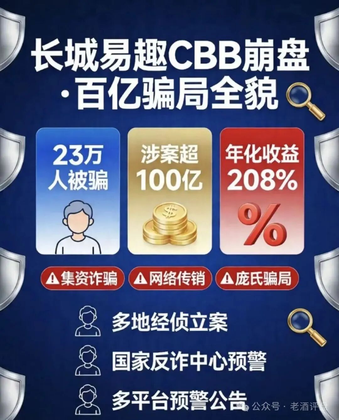 长城易趣崩盘已是事实，数万会员血本无归，维权与止损刻不容缓！