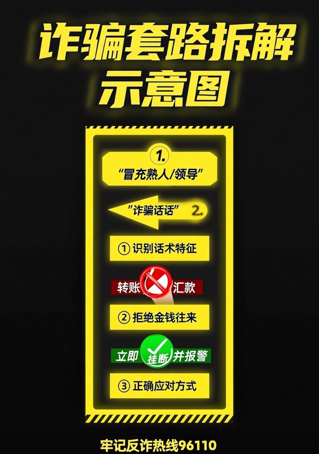 DEIFA(ARK‑DEIFA)资金盘 最新警方+案件完整动态!