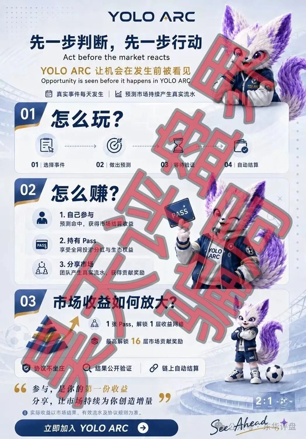 【狐狸社区(YOLOARC)】资金盘骗局,原“大象社区”的平移重启盘,典