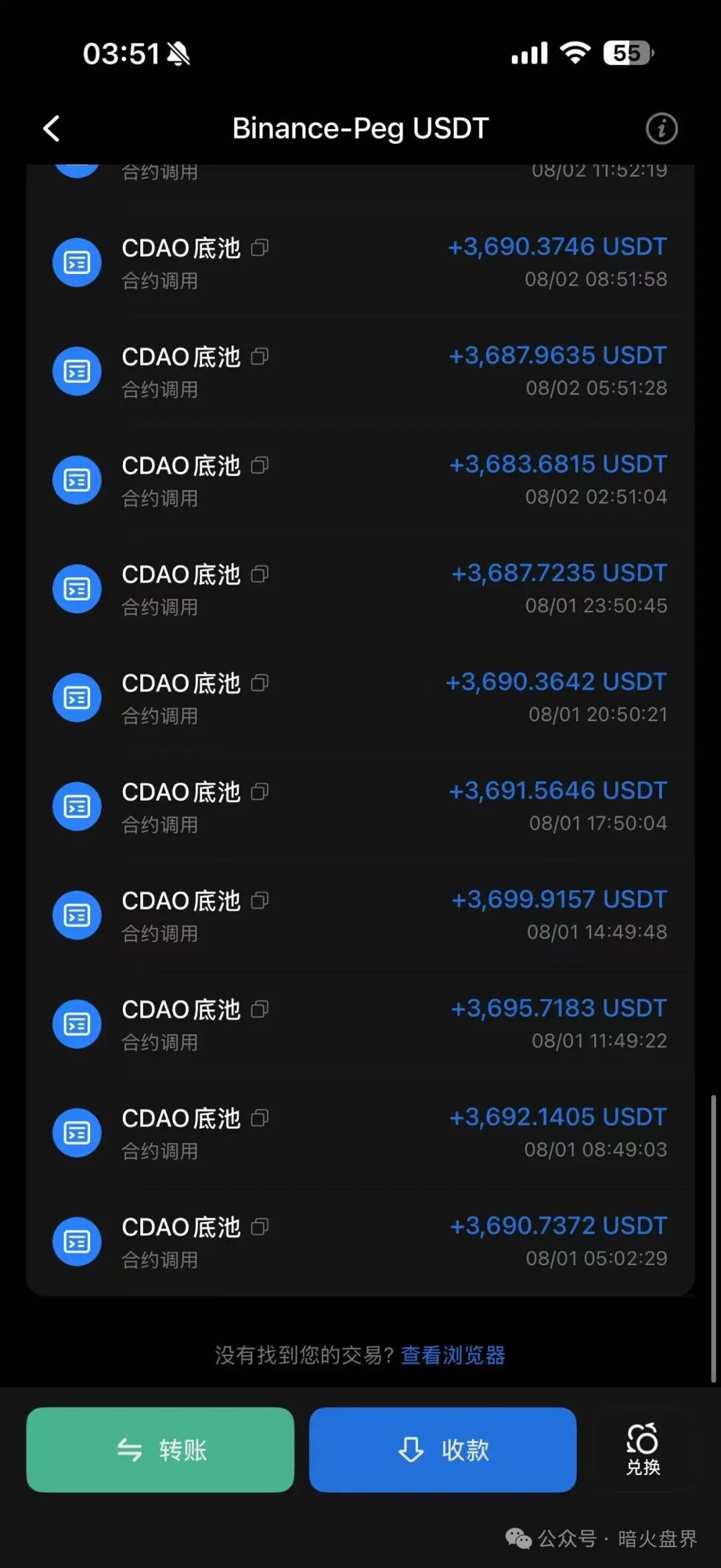 曝光【CDAO】基本已成为死盘,项目方一边禁止玩家提现,又一边偷偷套现!