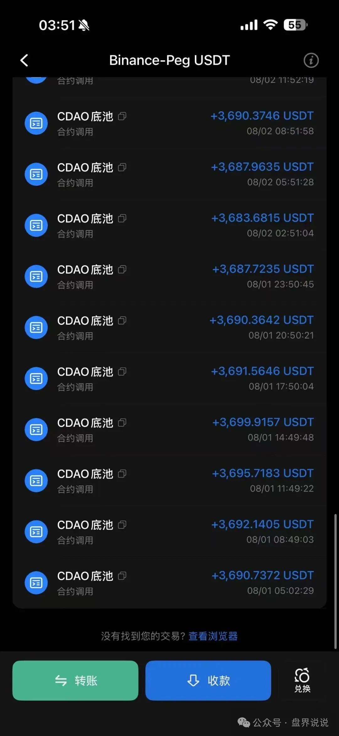 CDAO基本已成为死盘,项目方一边禁止玩家提现,又一边偷偷套现!