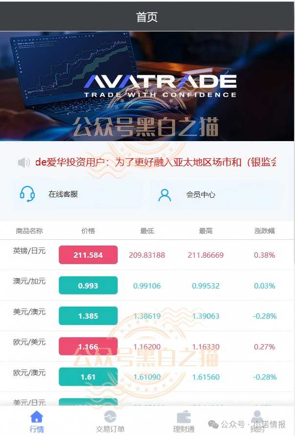 资金盘“AvaTrade爱华”丧心病狂,诱导父母全部家当充值,子女苦劝四处求助