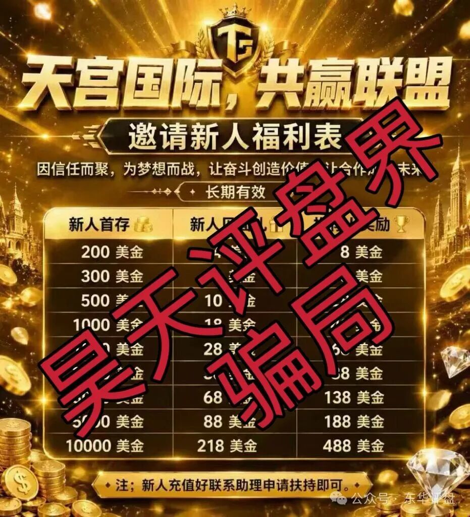 【天宫国际（共赢联盟）】非法网络彩票骗局，操盘手林天泽，多次收割会员，