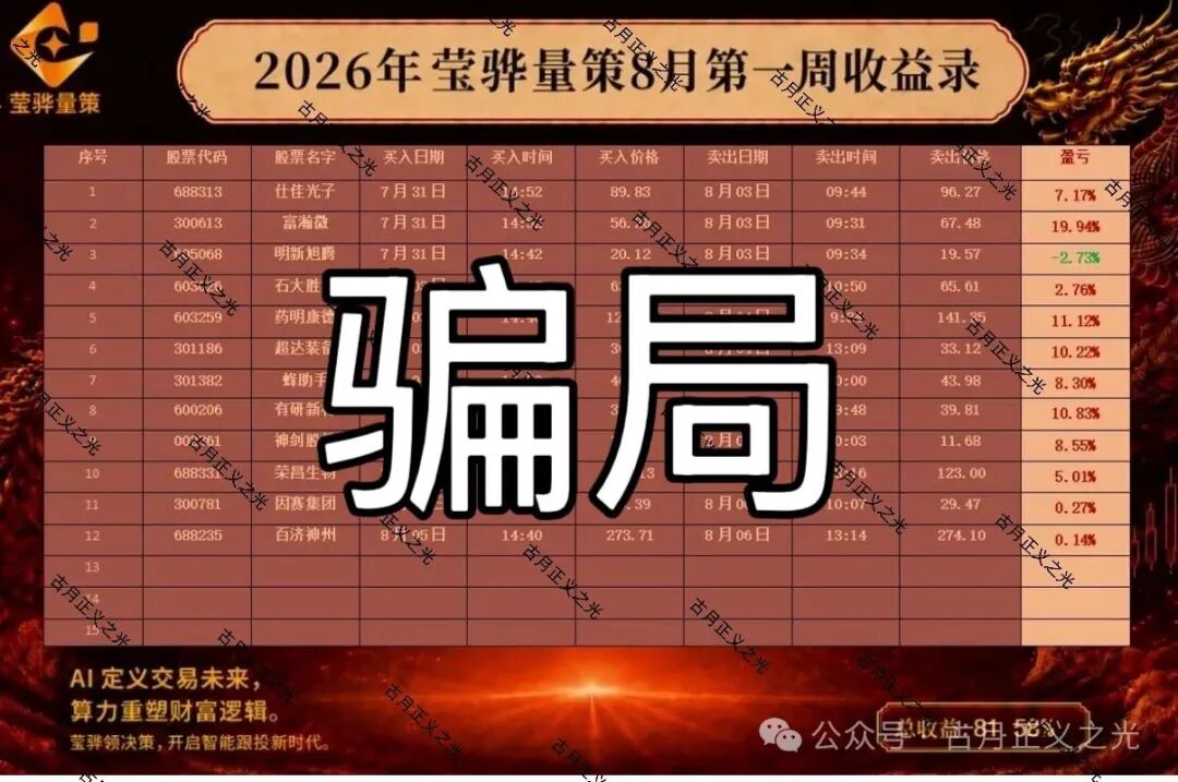【莹骅量策app】股票带单资金盘骗局,操盘手赵长丰圈钱过亿,限制提现,跑路