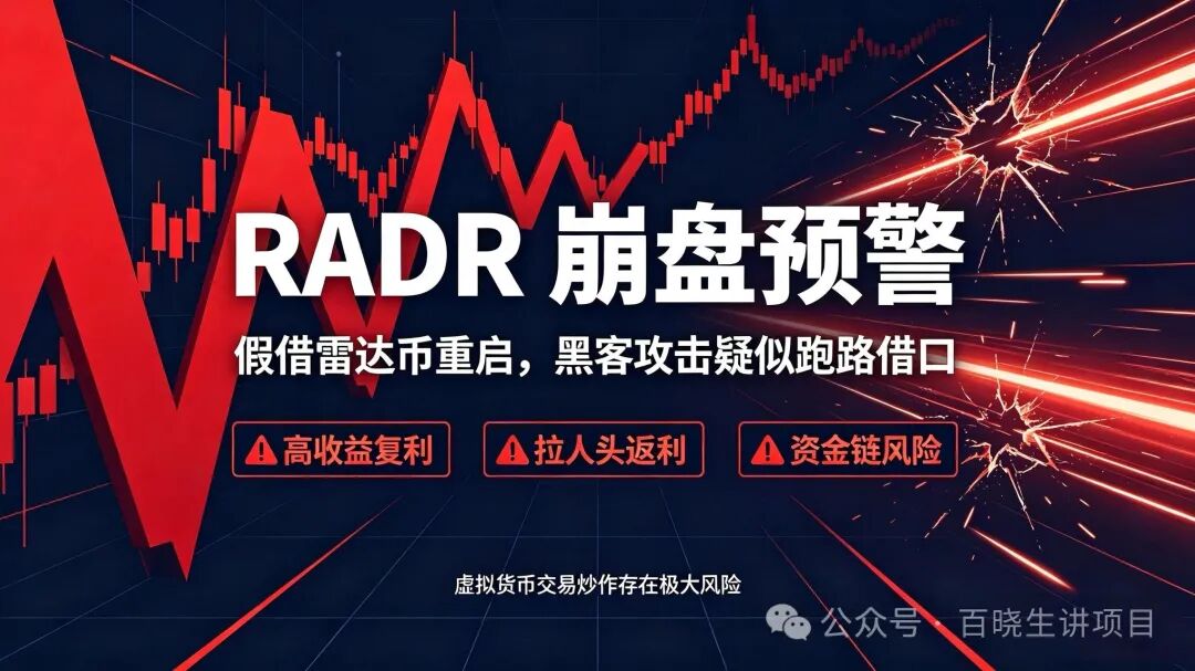 RADR(雷达币换皮盘)K线曝光,最高3.5091美元暴跌至1.3942美元,超8万持