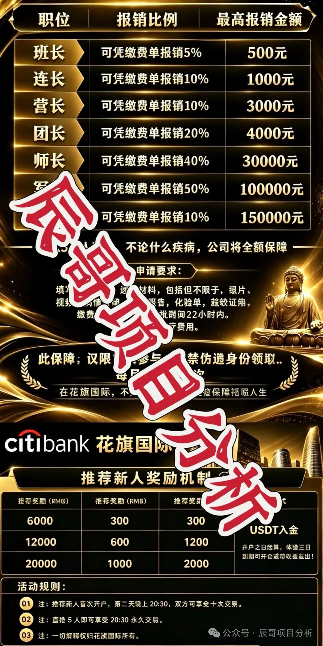【花旗国际】仿盘骗局，冒用银行名号的资金传销盘，远离！