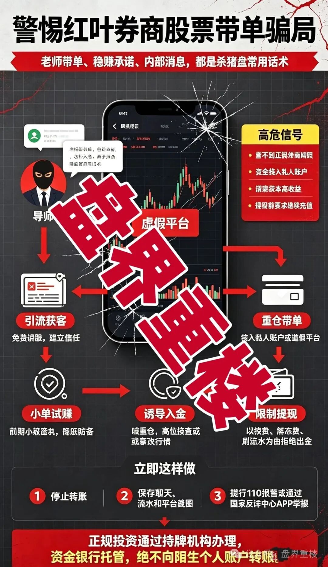 【红叶劵商】股票跟单类资金盘骗局,仿冒券商的杀猪盘资金盘,高度预警,崩