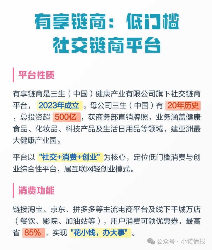 拆解 “三生中国”挂靠项目“有享链商” 骗局:披着区块链外衣拉人头,198