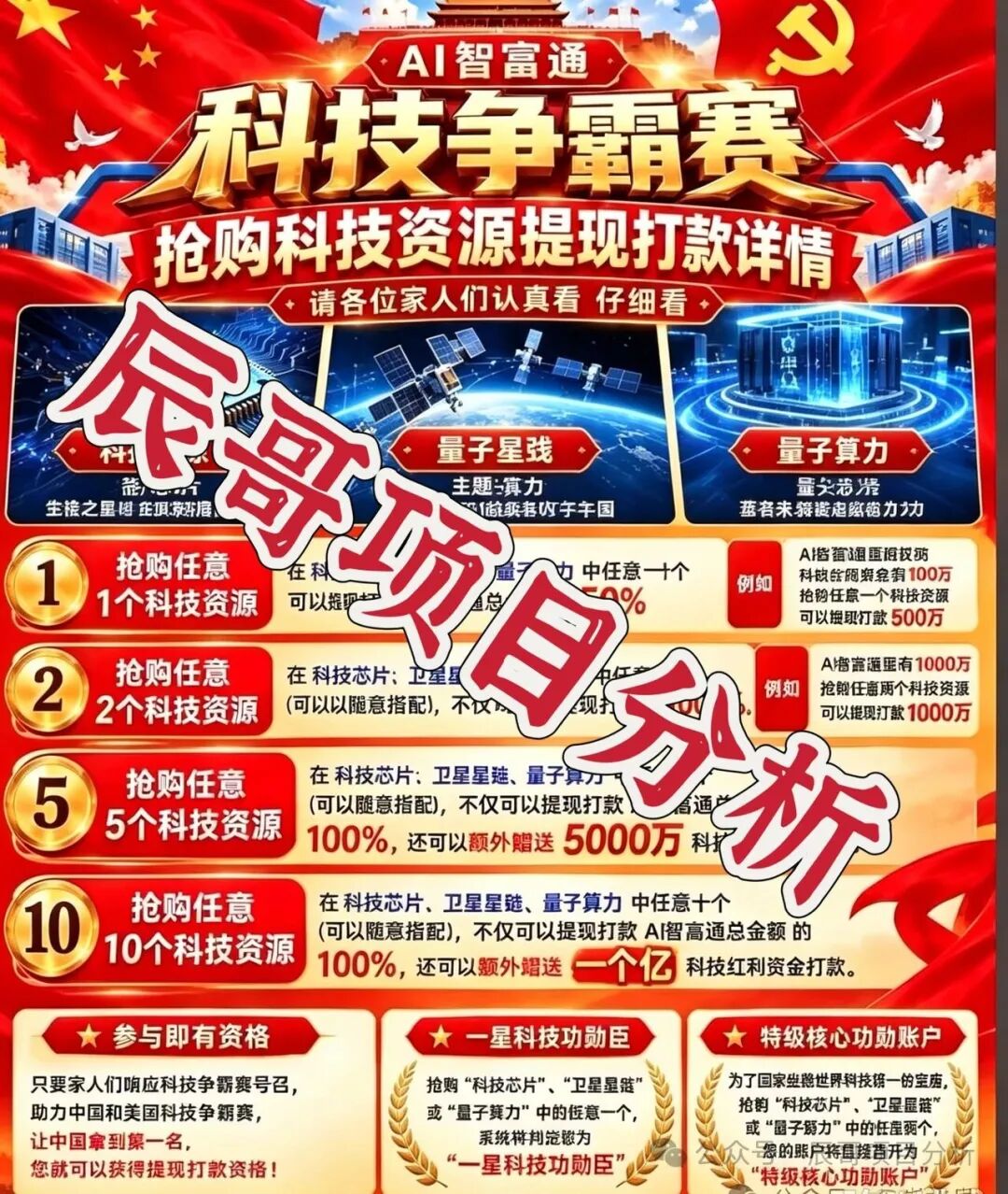 【AI智富通】骗局！借爱国旗号收割老年人的资金盘骗局，千万不要信！