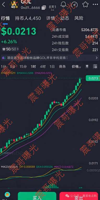 曝光【GOL计划/悠闲绅士】杀猪盘骗局,只能卖不能买,底池抽干就归零!